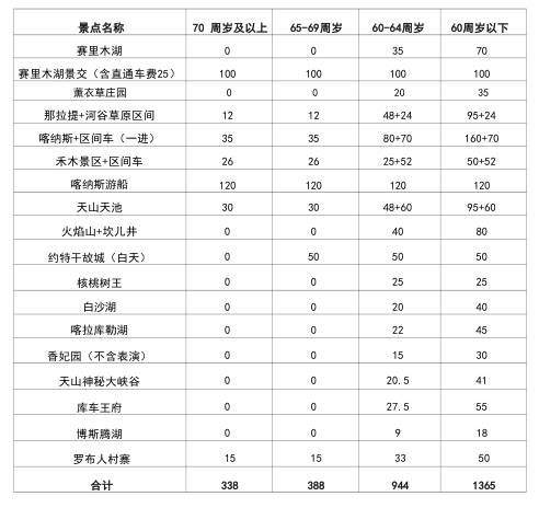 独库南北疆01.jpg